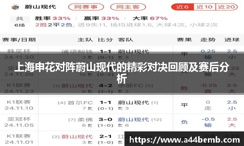 上海申花对阵蔚山现代的精彩对决回顾及赛后分析
