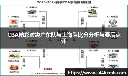 CBA精彩对决广东队与上海队比分分析与赛后点评