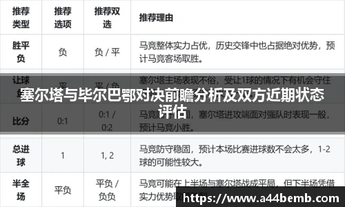 塞尔塔与毕尔巴鄂对决前瞻分析及双方近期状态评估